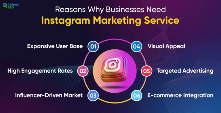 หน่วยงานการตลาด Instagram ในเกาหลีใต้