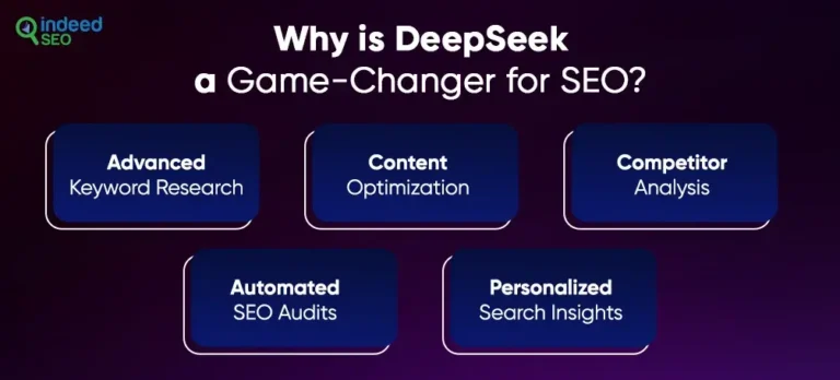 Deep Search and search engine optimisation: มันจะเป็นตัวเปลี่ยนเกมสำหรับธุรกิจของคุณหรือไม่?