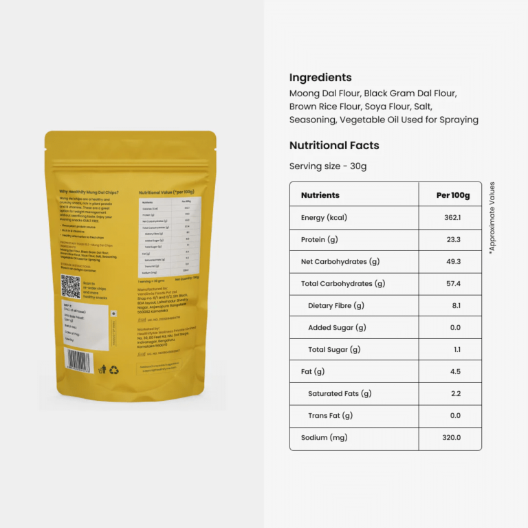 คู่มือของคุณเกี่ยวกับตัวเลือกอัจฉริยะ