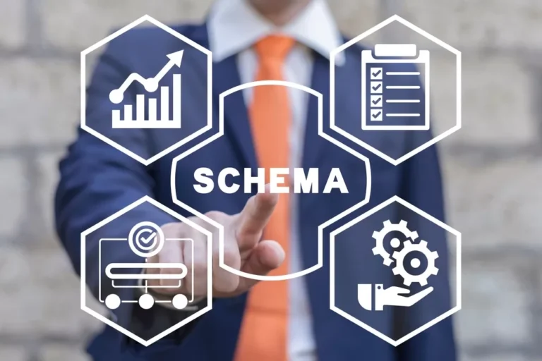 คู่มือที่ครอบคลุมสำหรับตัวแทนอสังหาริมทรัพย์