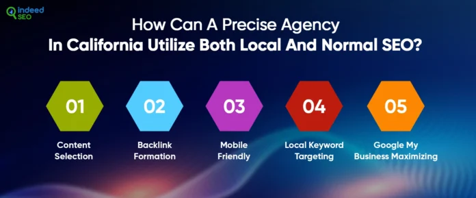 บริษัท SEO ท้องถิ่นในแคลิฟอร์เนีย