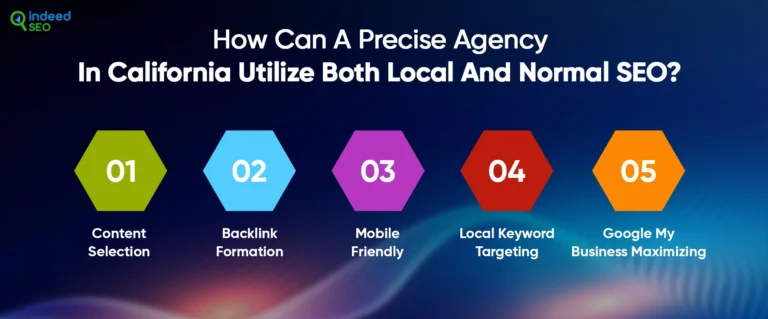 บริษัท search engine optimization ท้องถิ่นในแคลิฟอร์เนีย