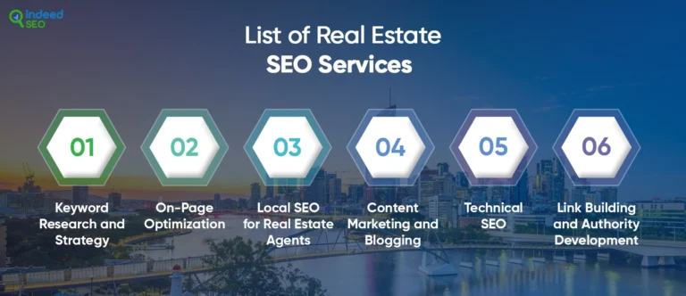 หน่วยงาน search engine marketing อสังหาริมทรัพย์ในออสเตรเลีย