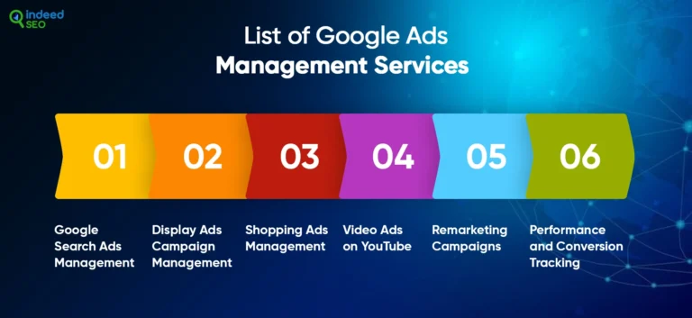 หน่วยงานที่ปรึกษาโฆษณาของ Google โฆษณาในเมลเบิร์น