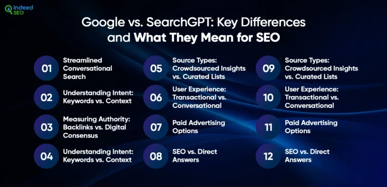 อันไหนที่คุณควรปรับให้เหมาะสมสำหรับ search engine marketing: SearchGpt กับ Google
