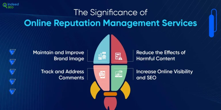 แพ็คเกจ ORM ที่ดีที่สุดในแคลิฟอร์เนีย