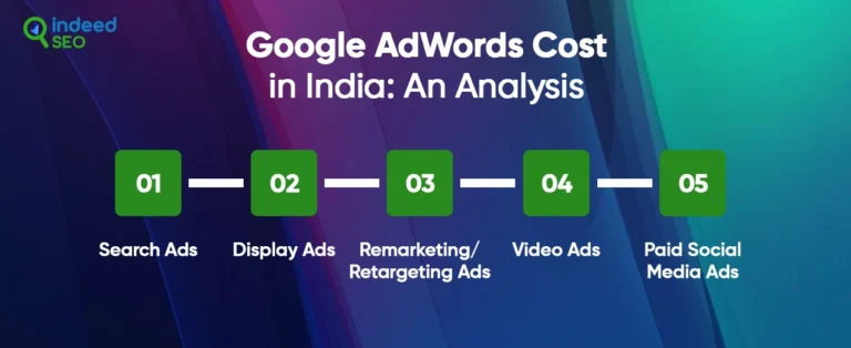 ซื้อแพ็คเกจบริการ PPC ราคาไม่แพงในอินเดีย