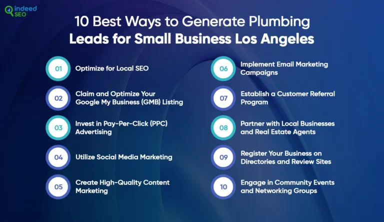 ระบบประปานำไปสู่ธุรกิจขนาดเล็กลอสแองเจลิส