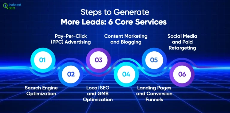 รุ่นนำสำหรับนักกฎหมายในนิวยอร์ก