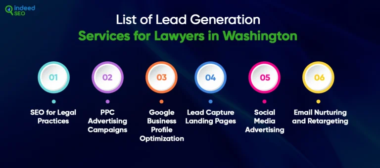 รุ่นนำสำหรับนักกฎหมายในวอชิงตัน