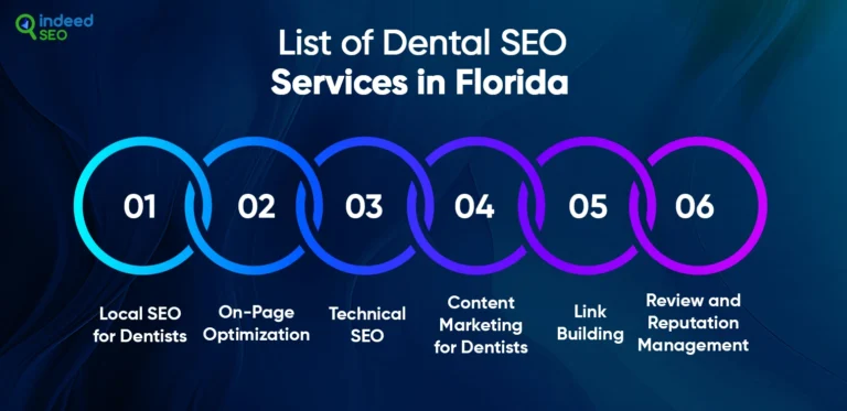 เติบโตธุรกิจทันตกรรมของคุณกับ Prime search engine optimization Firm ในฟลอริดา