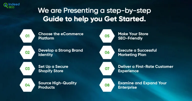 เปิดตัวธุรกิจการตกแต่งบ้านออนไลน์ด้วย Shopify Retailer