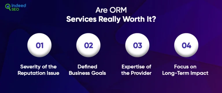 แพ็คเกจ ORM ที่ดีที่สุดในนิวยอร์ค