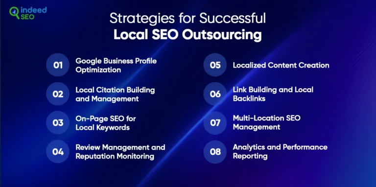 การเอาท์ซอร์ส search engine optimisation ท้องถิ่น: คู่มือที่สมบูรณ์โดย AredsEo