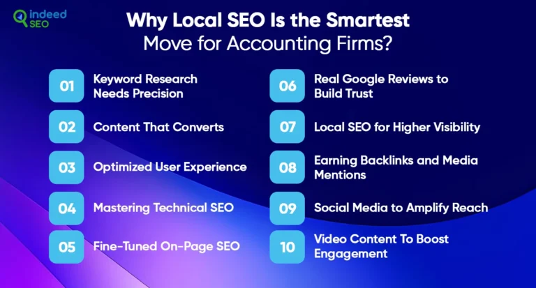 คำแนะนำเกี่ยวกับกลยุทธ์ web optimization ท้องถิ่นสำหรับ บริษัท บัญชี