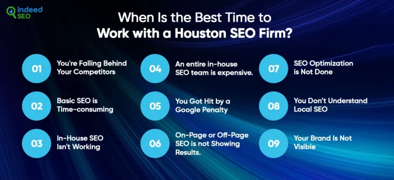 จ้าง บริษัท Search engine marketing มืออาชีพในฮูสตันเพื่อเพิ่มการจราจร