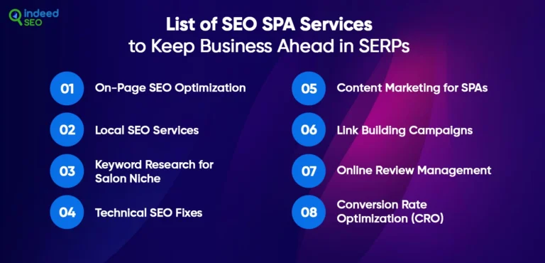 บริการ website positioning SPA ช่วยให้ธุรกิจของคุณก้าวไปข้างหน้าในผลลัพธ์ของ SERP ได้อย่างไร