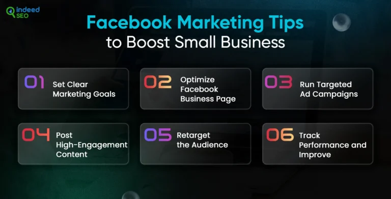 เติบโตธุรกิจขนาดเล็กของคุณด้วยบริการการตลาดบน Fb ชั้นนำ