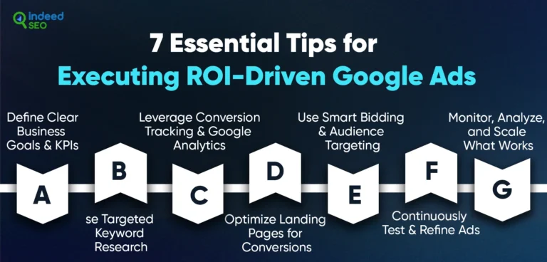 7 เคล็ดลับในการดำเนินการโฆษณาแว่นตาขับเคลื่อน ROI
