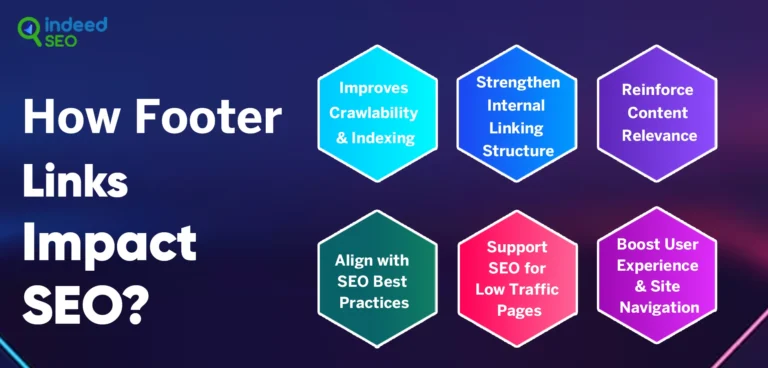 การเชื่อมโยงส่วนท้ายของหน้าเพิ่มค่าไปยัง search engine marketing ได้อย่างไร?