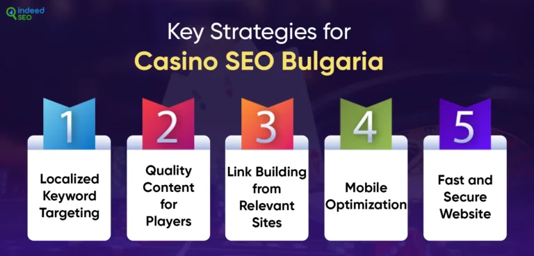 คาสิโน search engine optimization ในบัลแกเรีย – แน่นอน