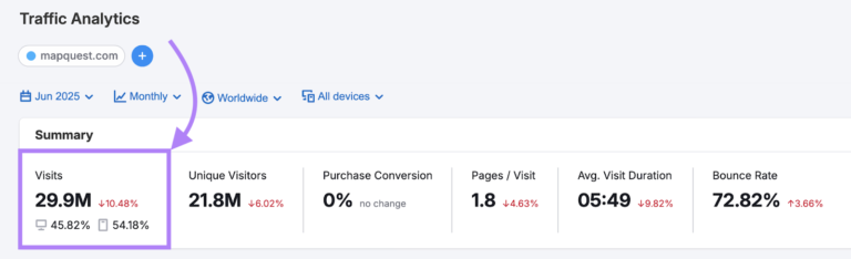 วิธีเพิ่มรายชื่อธุรกิจ MapQuest & ทำไมคุณควร