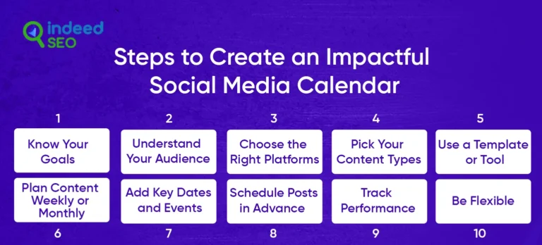 10 เคล็ดลับในการสร้างปฏิทินโซเชียลมีเดียที่มีผลกระทบ