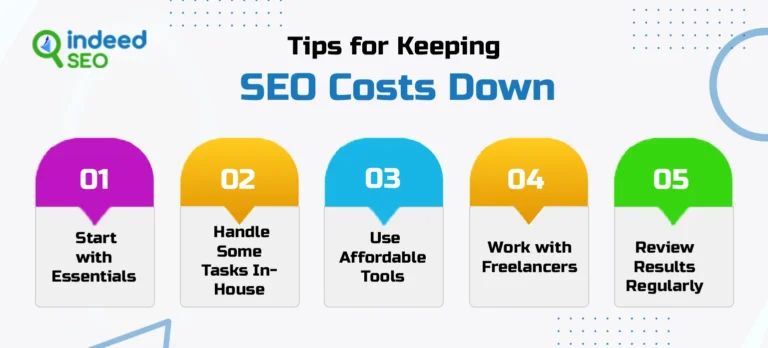 Native Locksmith web optimization Providers ค่าบริการ: คู่มือที่สมบูรณ์