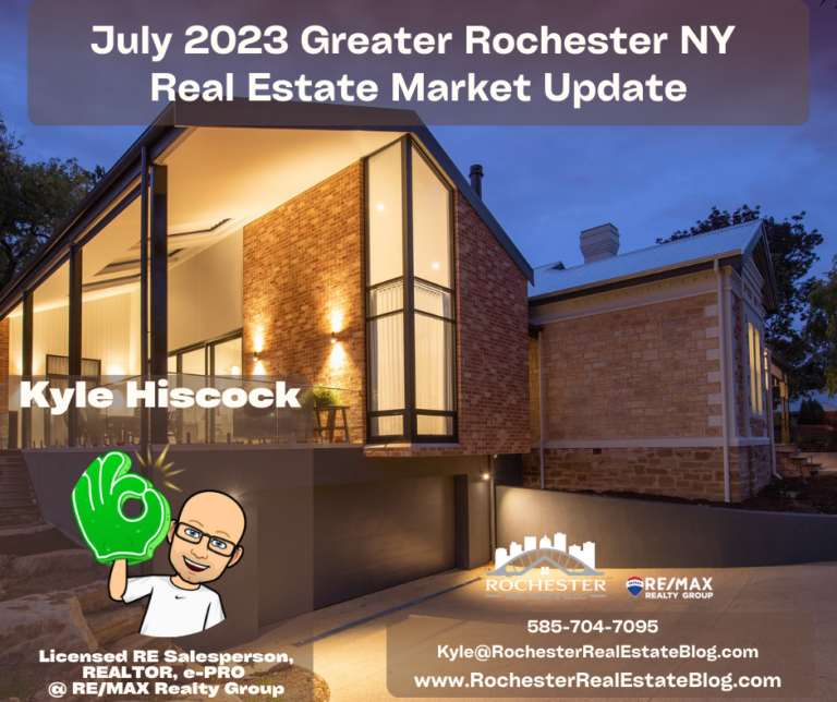 กรกฎาคม 2023 การอัพเดทตลาดอสังหาริมทรัพย์ Higher Rochester NY Space NY