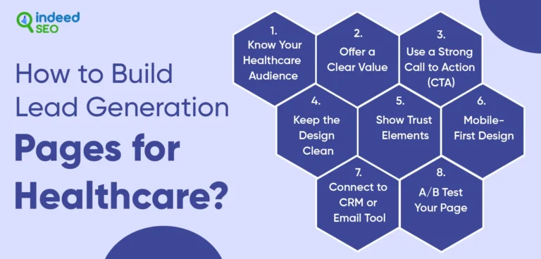 คำแนะนำในการสร้างหน้าการสร้างโอกาสในการขายเพื่อการดูแลสุขภาพ