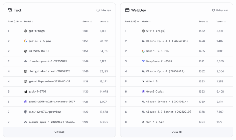 รุ่นใหม่มีความหมายอย่างไรสำหรับนักการตลาด