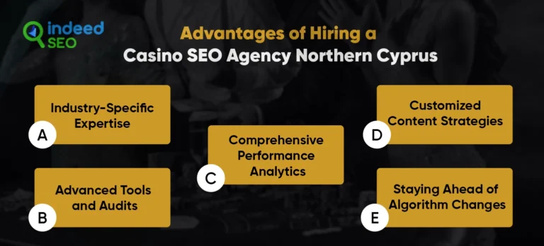 Search engine optimization คาสิโนออนไลน์ทางตอนเหนือของไซปรัส